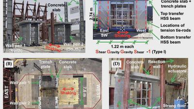 New Data Shows Durability of Steel-Sheathed Long Cold-Formed-Steel-Framed Walls featured image