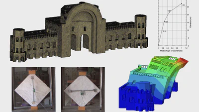 Dynamic Characterization of Historic Masonry Structure featured image