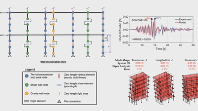 Numerical Modeling of CFS Buildings featured image